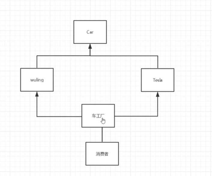 image-20210510163142649