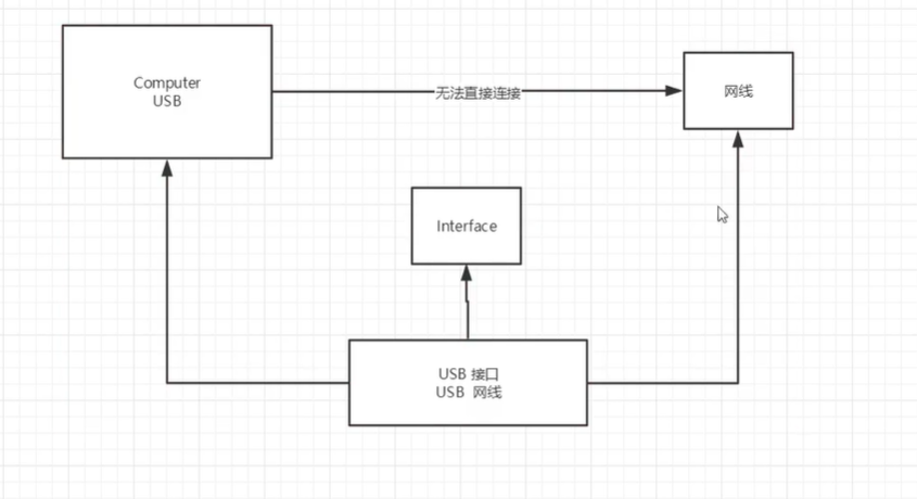 image-20210511183341730