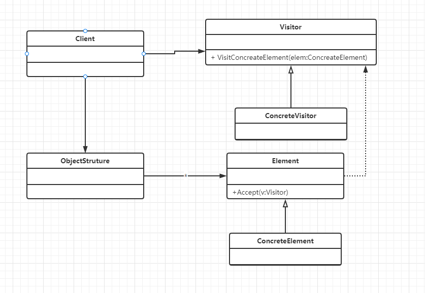 image-20220501110519142