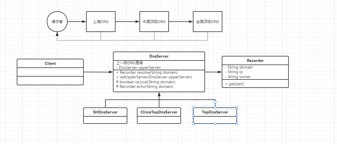 image-20220513215418483