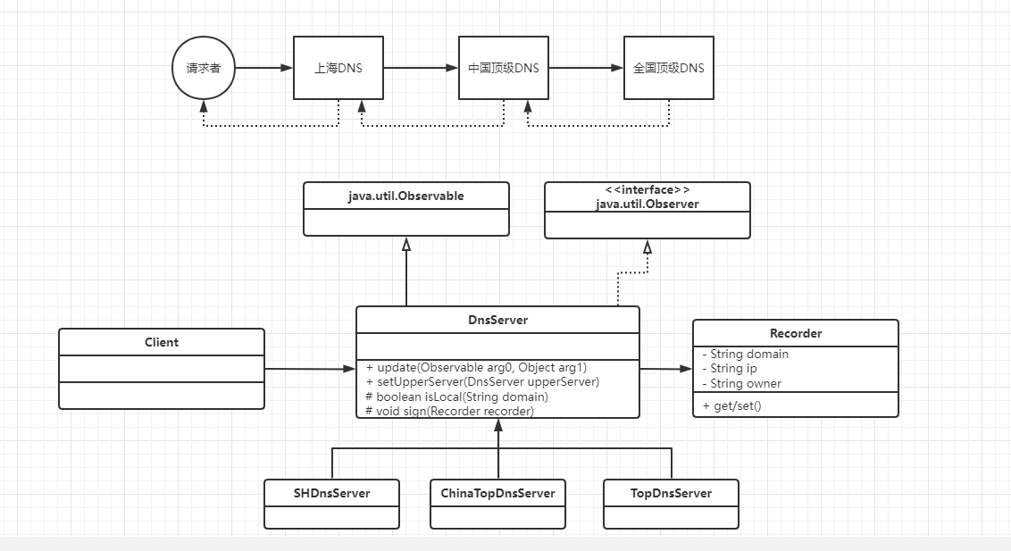 image-20220513220422814