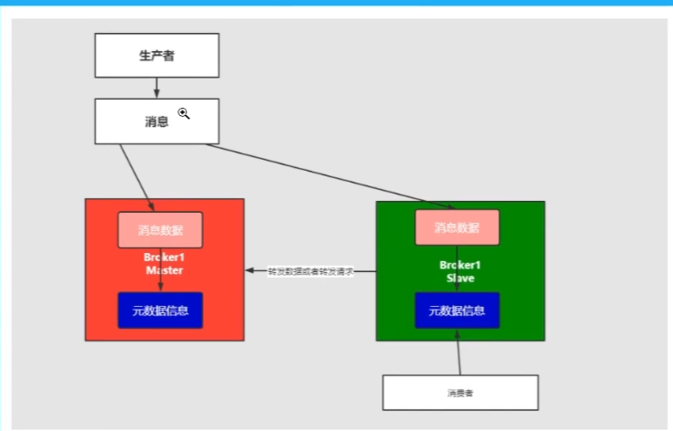 image-20230712213938151.png