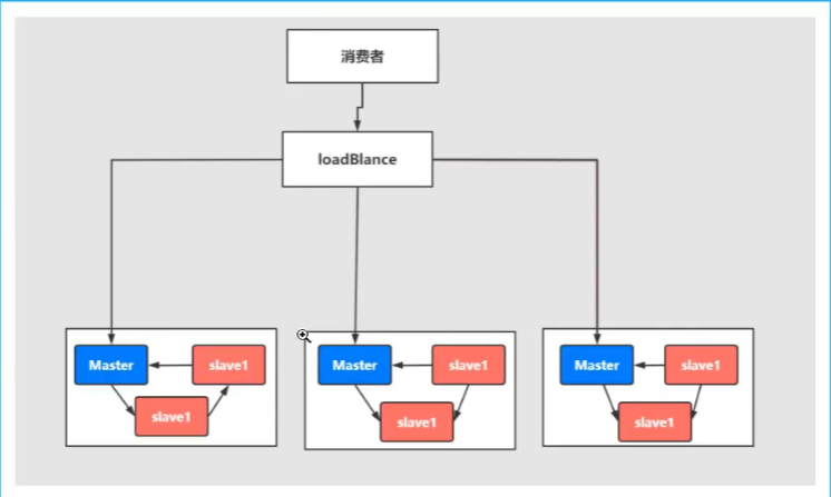 image-20230712214352176.png